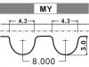 Timing Belt Timing Belt:13514-87205