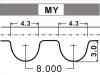 时规带 Timing Belt:13568-19046