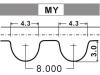 Timing Belt Timing Belt:13568-69095