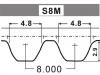 Correa dentada Timing Belt:CDN 96563